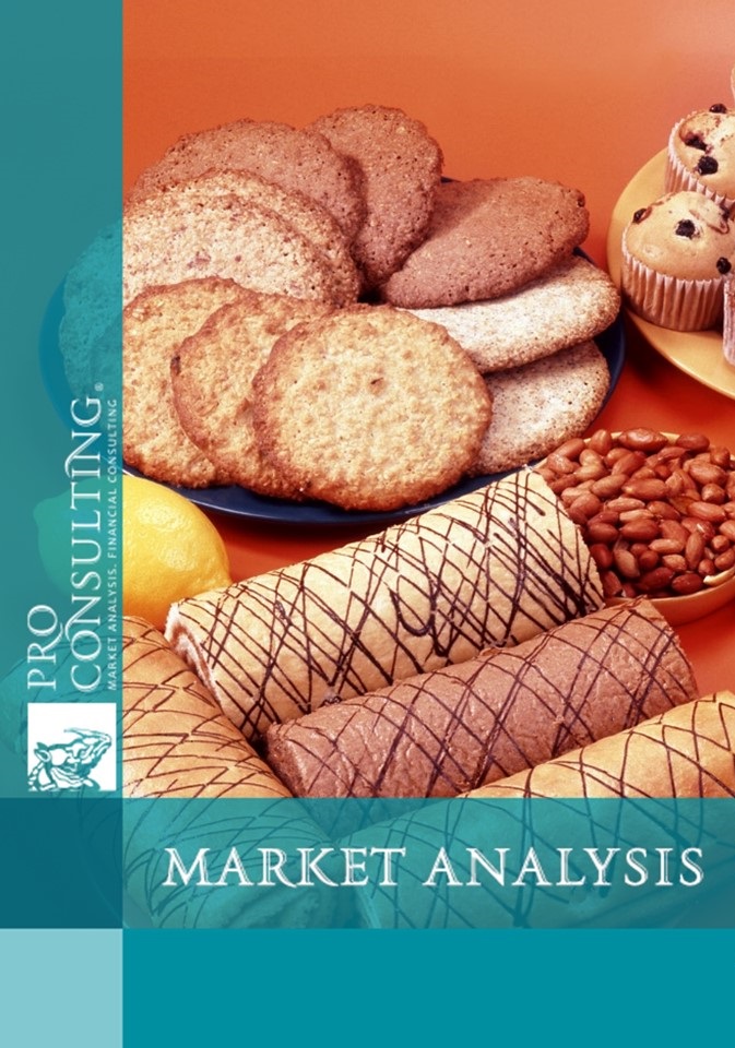 Market research report on confectionery products of Ukraine. 2013